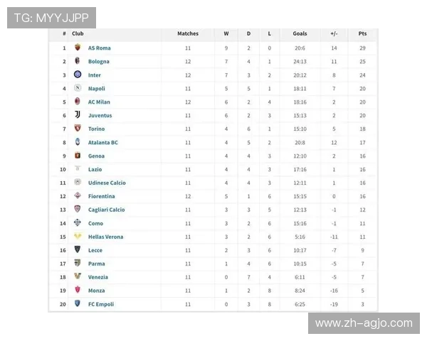 意甲投票选出16支球队的背景与联赛调整影响