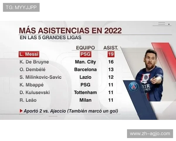 法甲球队客场表现分析及赛季数据对比